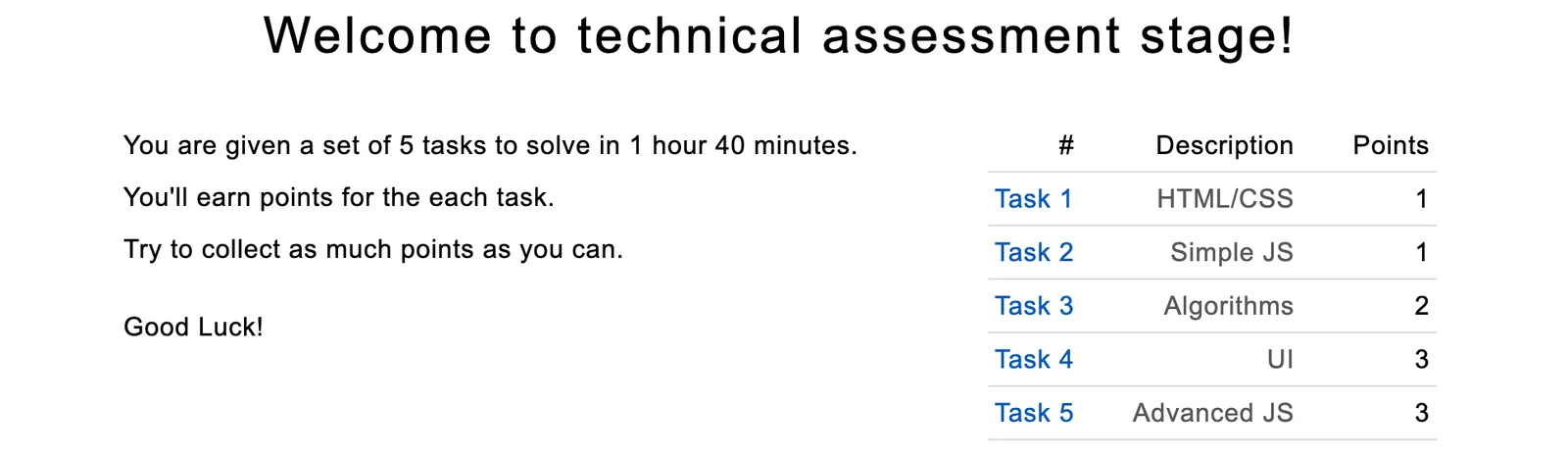 Adobe assessment start page: 5 tasks to solve in 1 hour 40 minutes, worth 1 point for HTML/CSS, 1 for simple JS, 2 for algorithms, 3 for UI and 3 for advanced JS